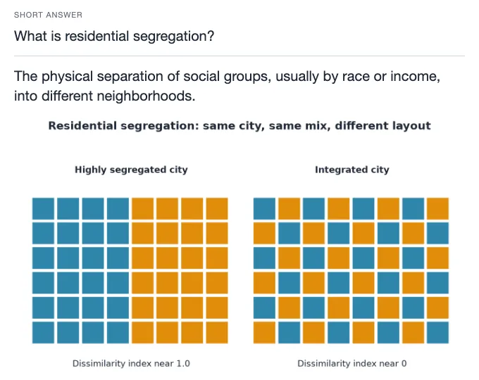 Sample card from Social Inequality and Health Disparities, answer side