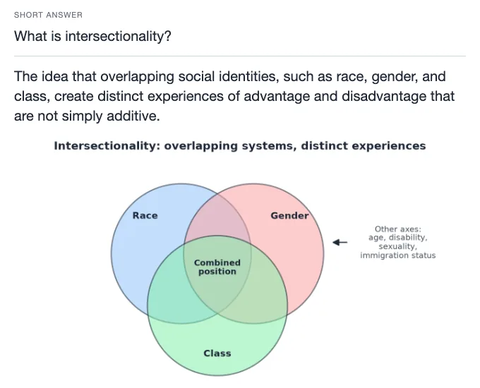 Sample card from Social Inequality and Health Disparities, answer side
