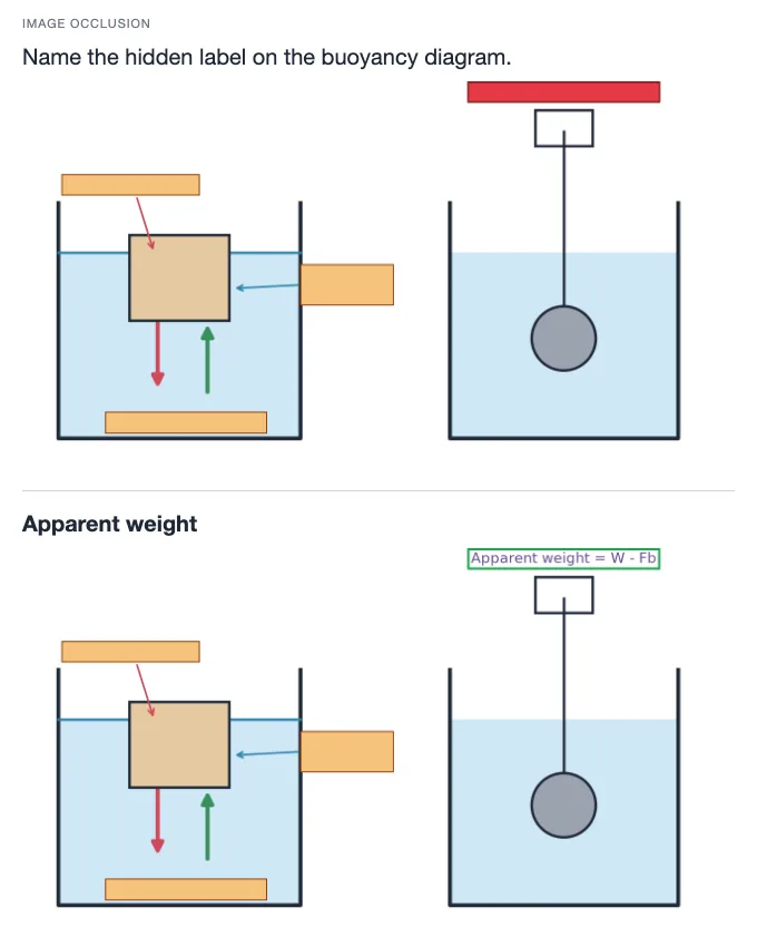 Sample card from Fluids and Gas Behavior, answer side