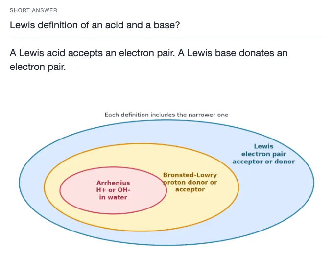 Sample card from Water, Solutions, Acids and Bases, answer side
