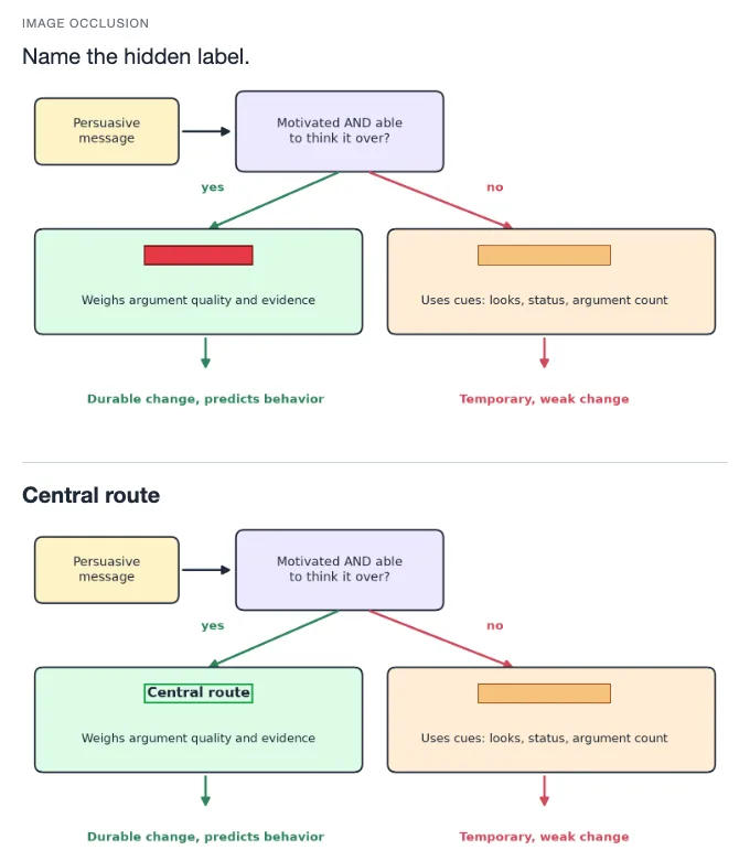 Sample card from Learning and Attitude Change, answer side