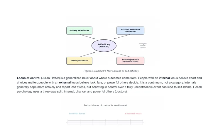 Study guide, page 2 (partial preview)