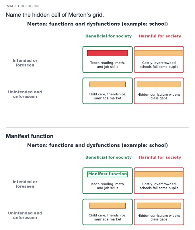 Sample card from Social Structure, Theories and Institutions, answer side