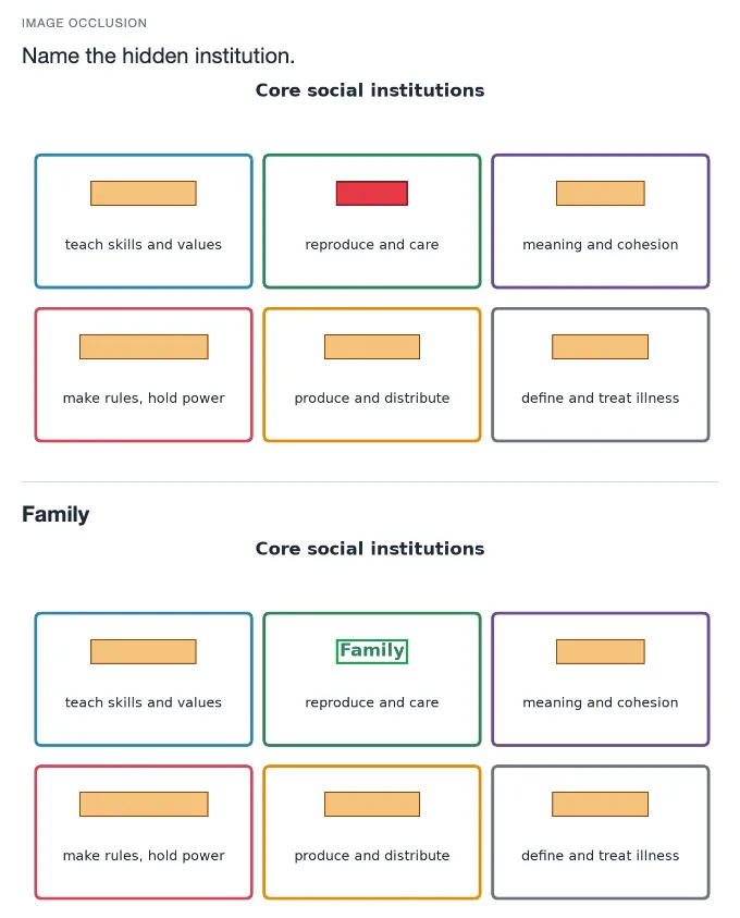 Sample card from Social Structure, Theories and Institutions, answer side