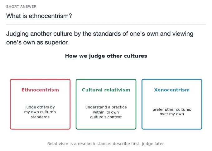 Sample card from Social Structure, Theories and Institutions, answer side