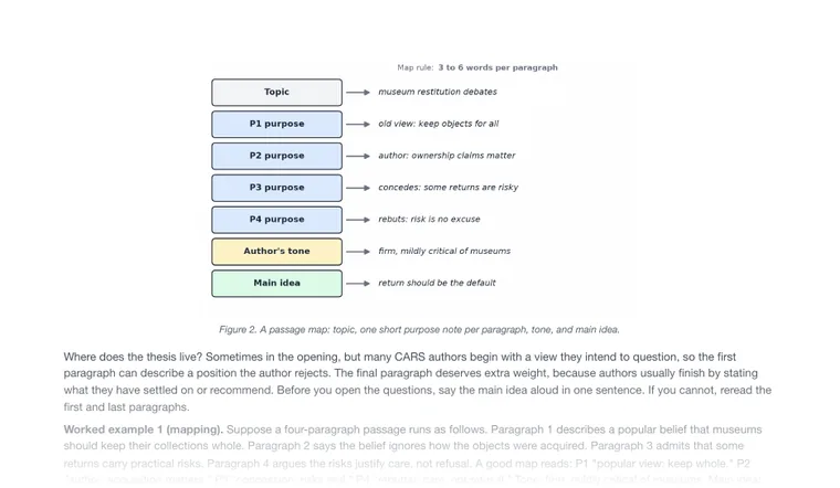 Study guide, page 2 (partial preview)